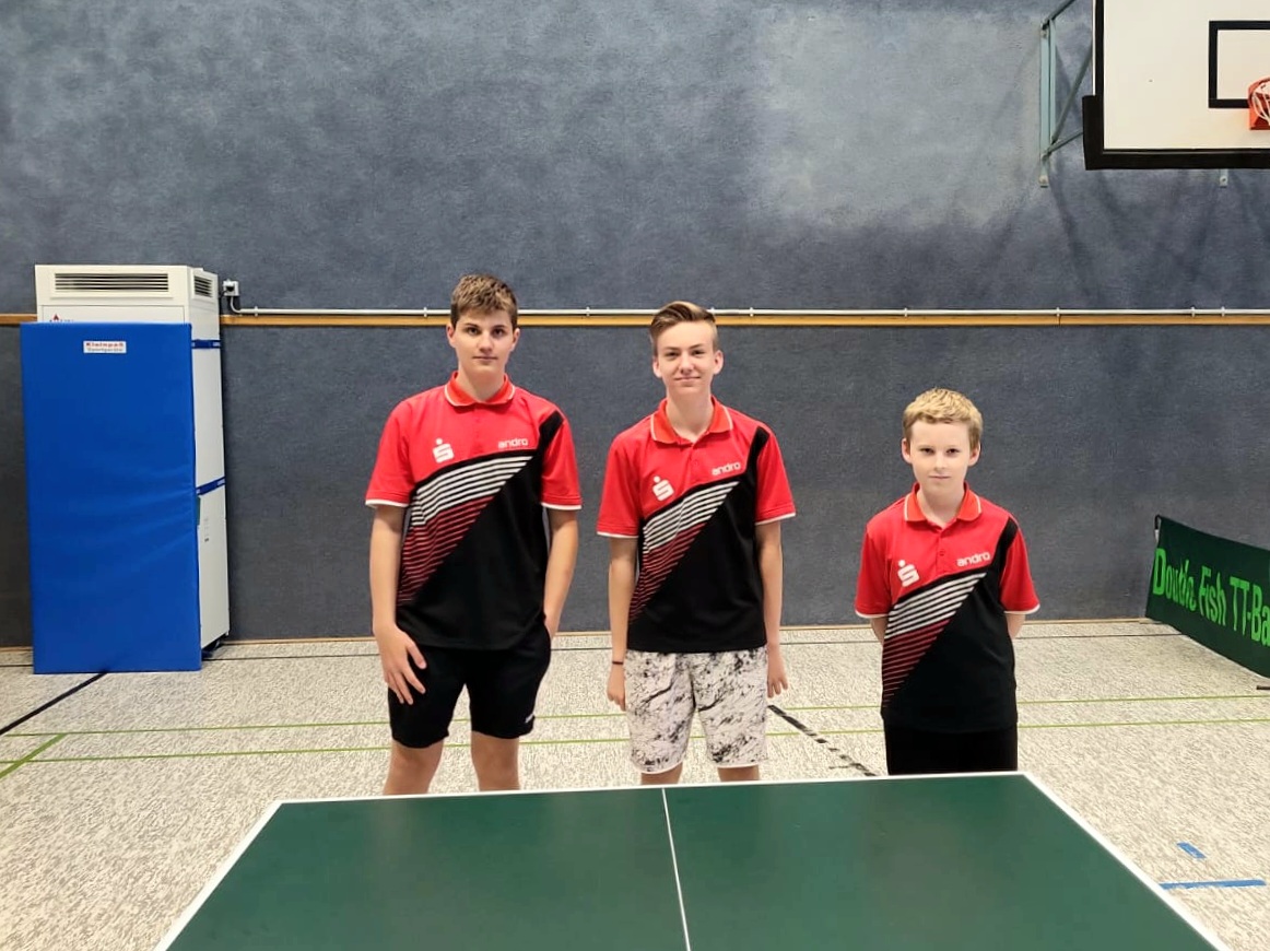 Jungen 15 II Jungen 15 II