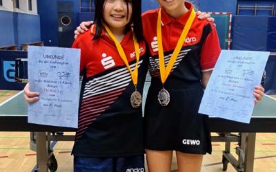 Kim Le und Fabian Bönig gewinnen Jugend 13 Endranglisten