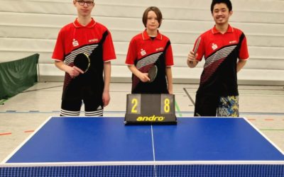 Jungen 15 gewinnt Spitzenspiel der Kreisliga