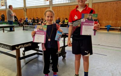 MTV-Nachwuchs erfolgreich beim Kreisentscheid der mini-Meisterschaften