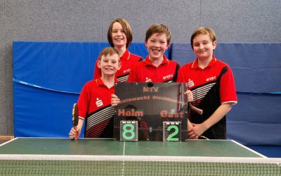 Jungen 13 beendet Spielzeit auf Rang 1