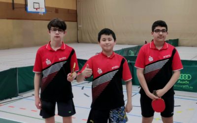 Jungen 13 und 15 gewinnen ihre Punktspiele