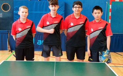 Letzter Spieltag für den Nachwuchs