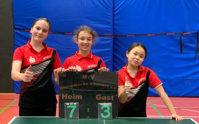 Mädchen und Jungen 15 gewinnen