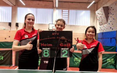 Mädchen festigen zweiten Tabellenplatz