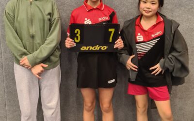 Auswärtssieg der Mädchen beim TuS Derendorf