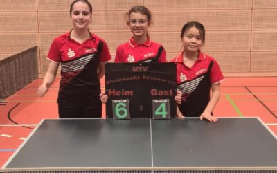 Mädchen bleiben weiterhin ungeschlagen