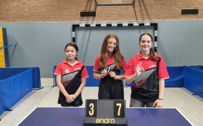 Nachwuchsnews dritter Spieltag