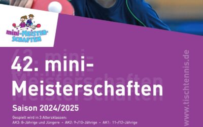 Ortsentscheid mini-Meisterschaften beim MTV Rheinwacht Dinslaken