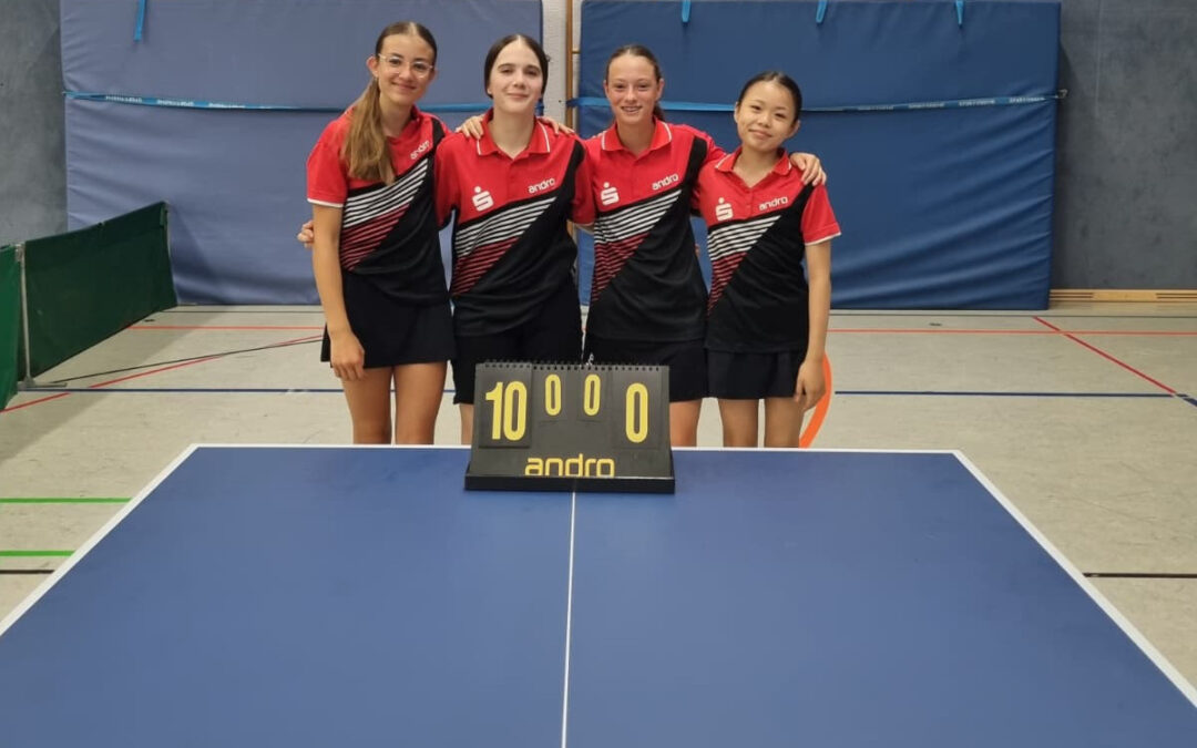 M19 NRW-Liga-Mädchen gewinnen in Jülich
