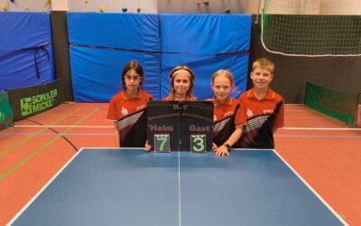Spielberichte vom Wochenende: Erfolgreiche Debüts, Comebacks und Tabellenführung