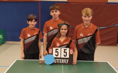 Spielbericht vom Wochenende: M19 sichern Spitze, J19 III gewinnt 8:2 und J15 feiert Kantersieg