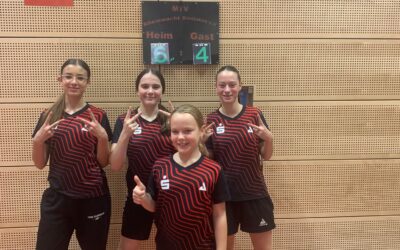 Jugenderfolge im November: Historischer J19 III-Sieg und Tabellenführungen