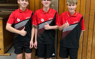 Ende der Vorrunde: Mädchen 19 ungeschlagen an der Spitze, drei Siege zum Abschluss