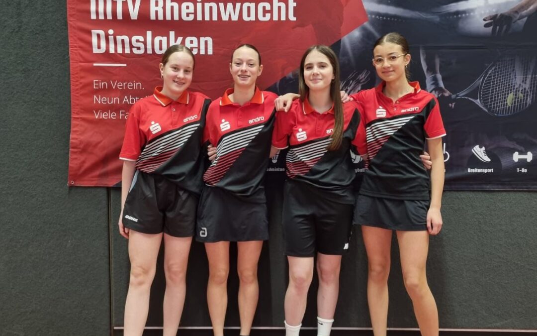 Rückrundenauftakt beim Nachwuchs: Ein Wochenende voller Einsatz